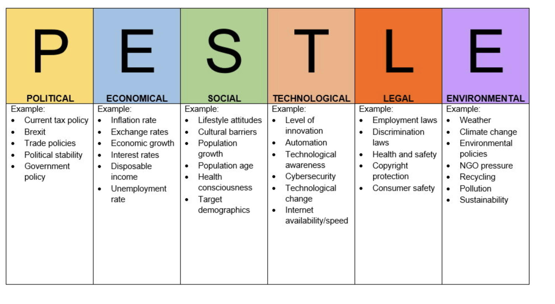 ESG Reporting Has Significant Impact on M&A Agendas